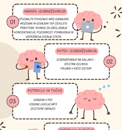 Napredovanje učiteljev Slovenija
