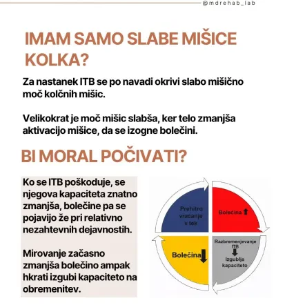 Fizioterapija Novo mesto za individualno rehabilitacijo