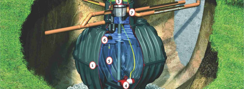 Ugodne čistilne naprave Obala
