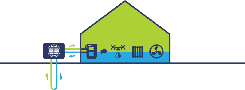 Menjava, servis kurilnic Ptuj, Savinjska