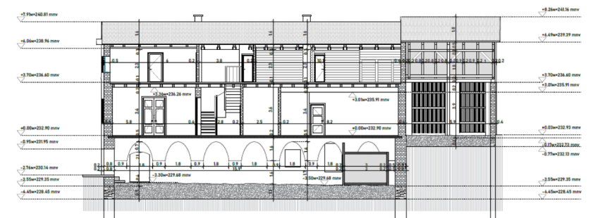 Notranje oblikovanje in izdelava projektne dokumentacije Ljubljana