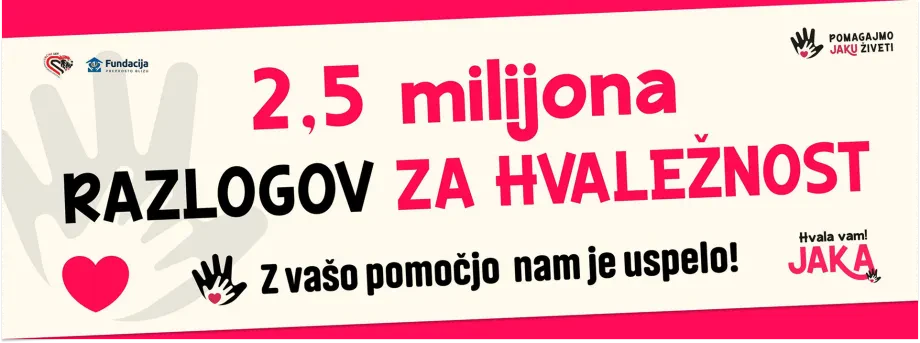 Slovenija stopili smo skupaj za Jako in zbrali 2,5 milijona evrov